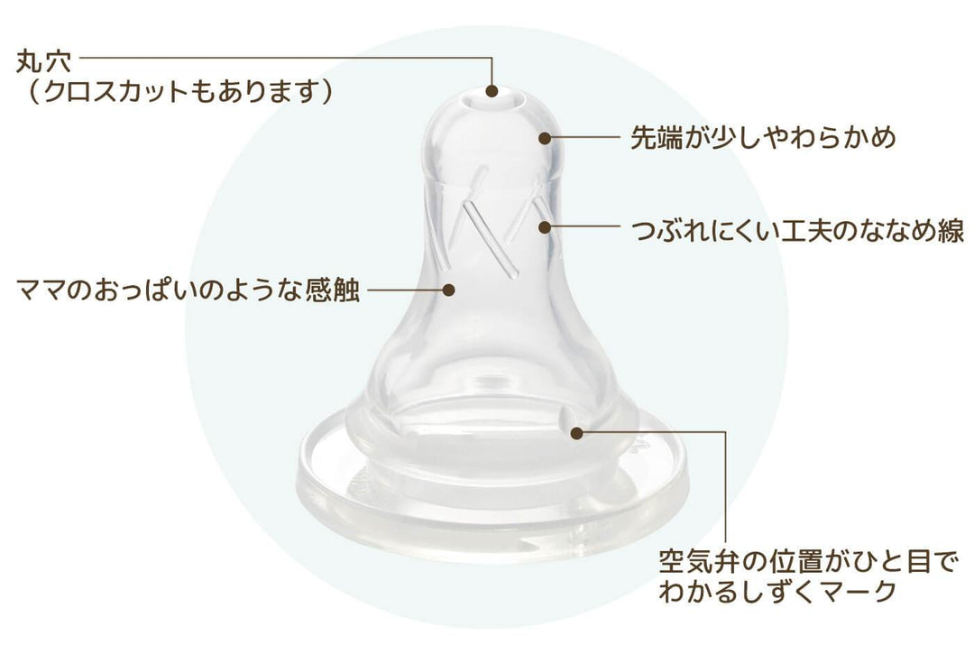 ジュエル乳首の機能