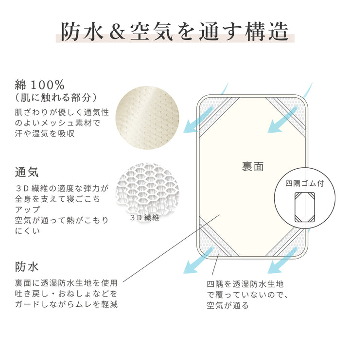 ベビー布団 ミニ布団 ブレス 防水 キルト パッド【日本製】レギュラー 70×120cm ミニ 60×90cm