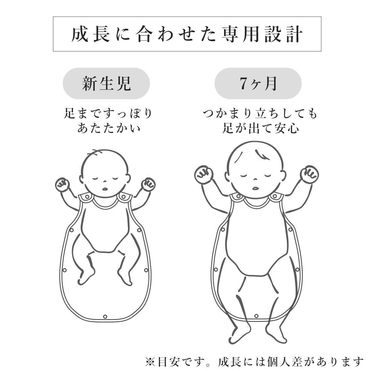 背中メッシュ 4重ガーゼ スリーパー 乾燥機の使用OK – サンデシカ 公式
