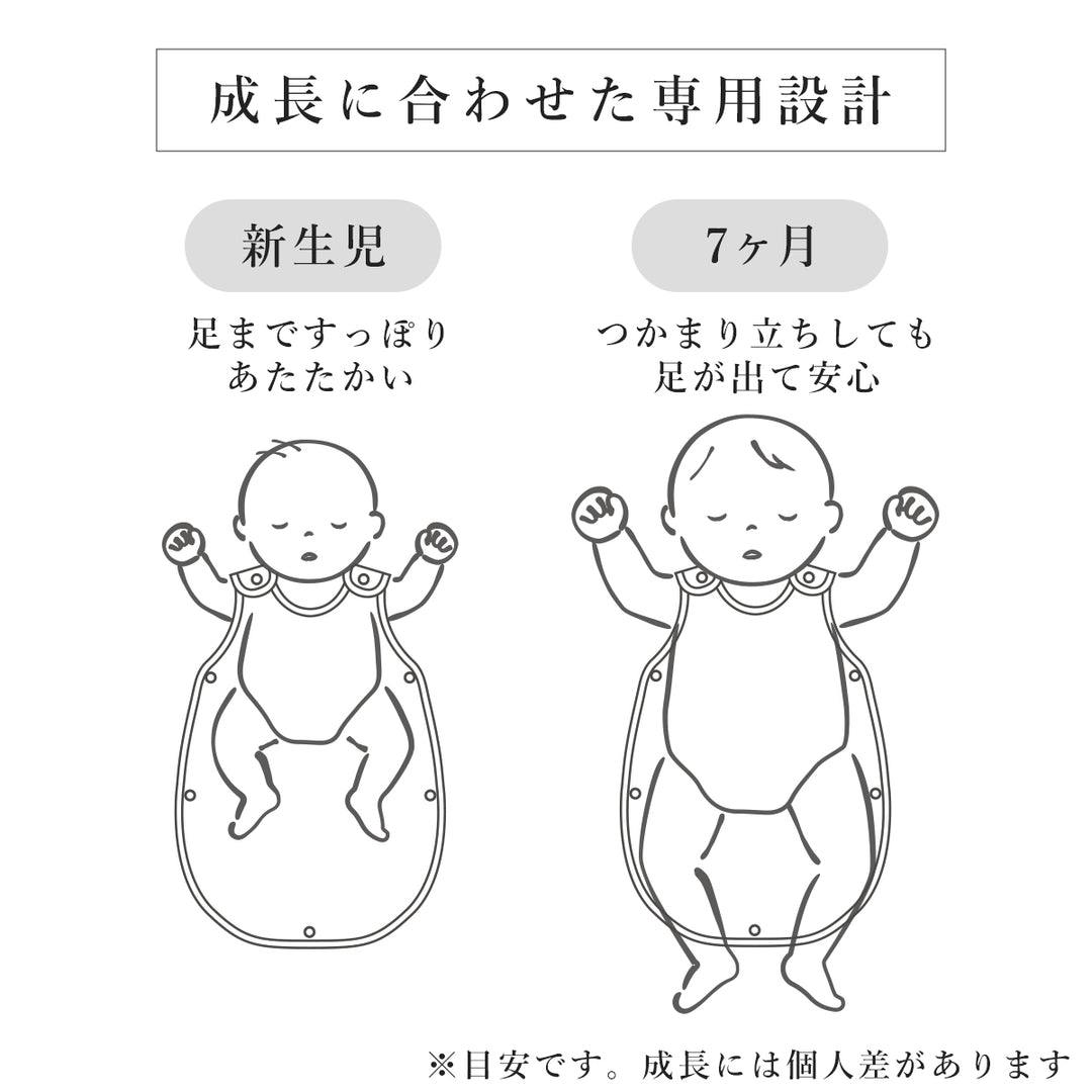 背中メッシュ 4重ガーゼ スリーパー 乾燥機の使用OK