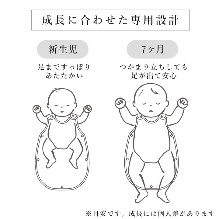 背中メッシュ 4重ガーゼ スリーパー 乾燥機の使用OK