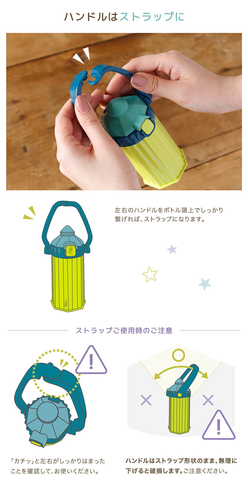 Betta ベッタ ストローマグ Circus