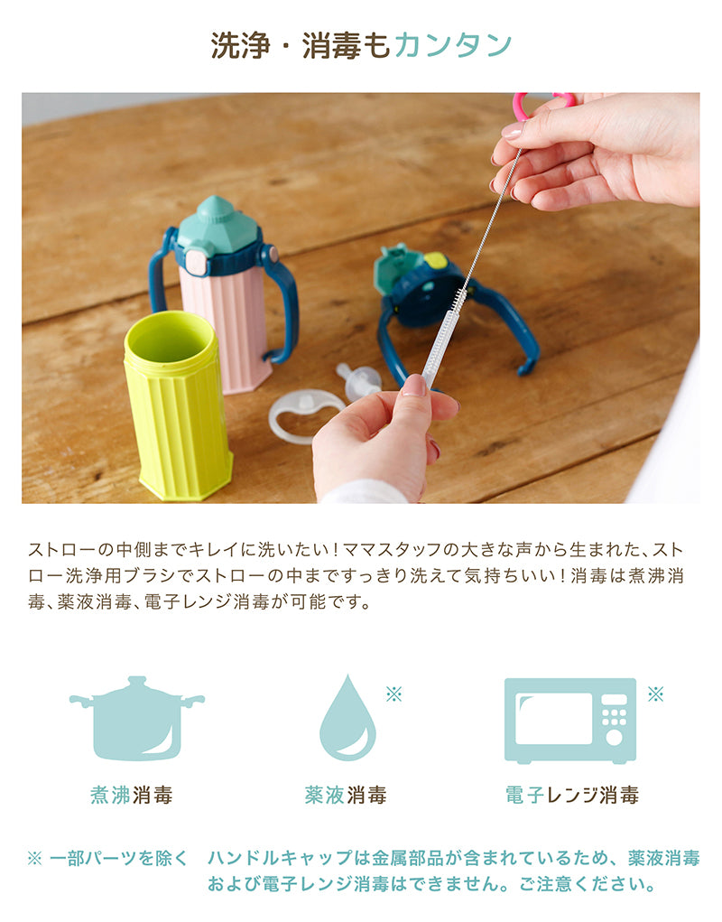 Betta ベッタ ストローマグ Circus